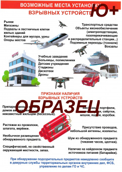 Плакат Возможные места установки взрывных устройств