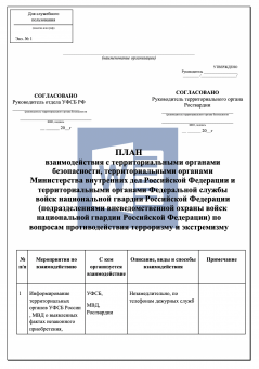 План взаимодействия с территориальными органами безопасности по вопросам противодействия терроризму и экстремизму