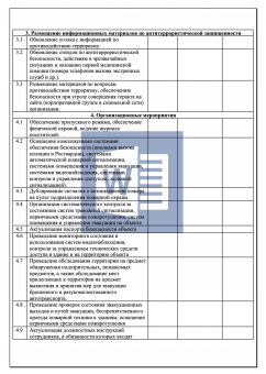 План профилактической работы по предотвращению террористических актов 